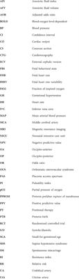 Impact of maternal posture on fetal physiology in human pregnancy: a narrative review